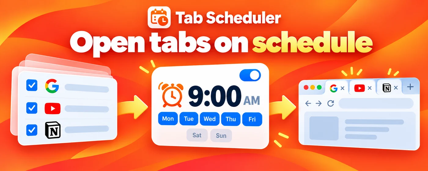 Illustrated workflow: select Google, YouTube and Notion, schedule them for 9:00 AM on weekdays, and open them as Chrome tabs.